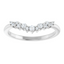 Cleo Contour Band