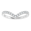 Fry Contour Band