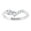 Cooper Contour Band